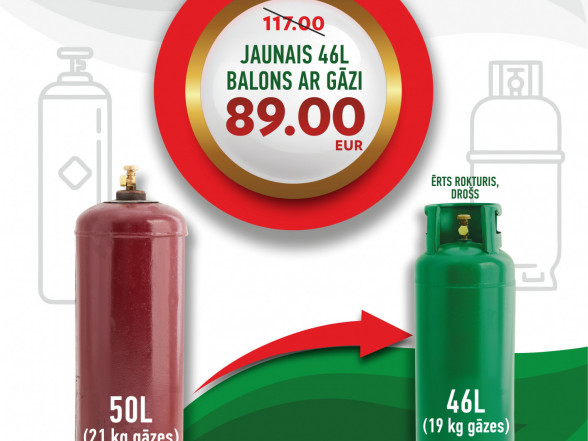 Maini veco 50 l balonu pret jauno 46 l balonu par akcijas cenu!