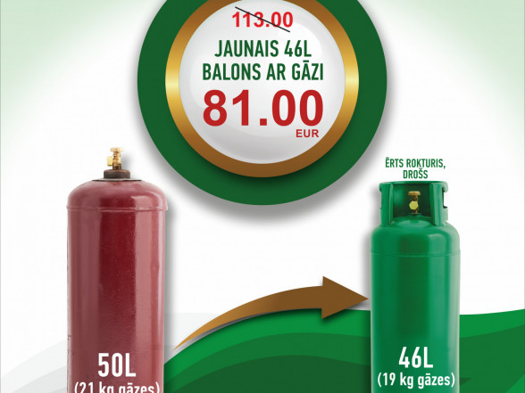 Maini veco 50 l balonu pret jauno 46 l balonu par akcijas cenu!