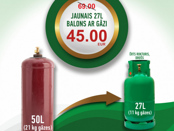 Nododot veco 50l balonu, iespēja iegādāties jauno 27 l balonu par super cenu!